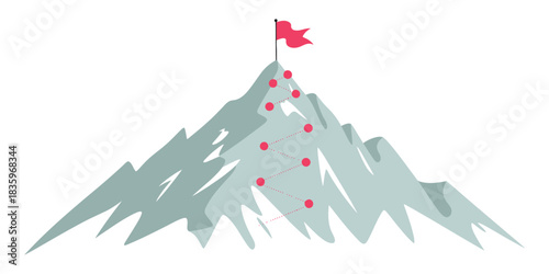 journey concept vector illustration featuring  peak, winding path, and flag marker, ideal for business journey visualization, goal setting, strategic planning, and achievement-oriented 