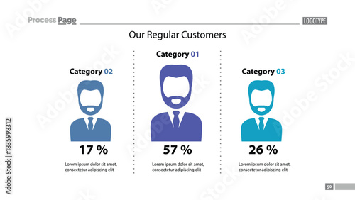 Our regular customers slide template