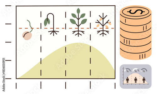 Diagram with plant growth stages progressing to maturity and stack of coins symbolizing financial growth. Ideal for business, finance, sustainability, investment, education, development, and strategy