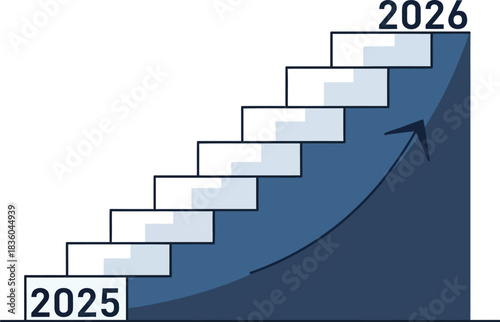 Achieve ambitious yearly goals by climbing the clear steps towards success from 2025 to 2026