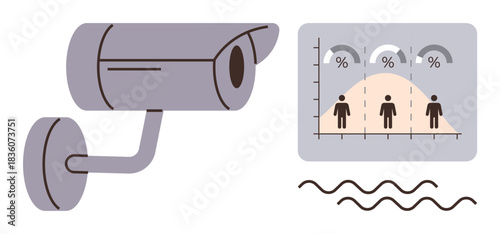 Security camera paired with a data chart analyzing human behavior and distribution percentages. Ideal for security systems, monitoring, data analysis, research, privacy, technology, simple flat