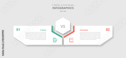 ebook vs digital book comparison for infographic with hexagon center and creative box shaped by hexagonal drop shadow style with two point list information