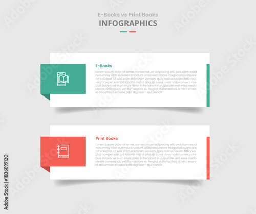 ebook vs digital book comparison for infographic with big rectangle box container with badge on side drop shadow style with two point list information