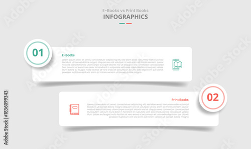 ebook vs digital book comparison for infographic with round rectangle box with circle badge drop shadow style with two point list information