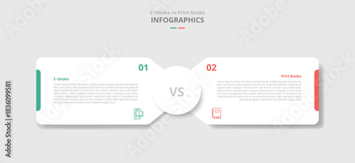 ebook vs digital book comparison for infographic with round box container with circle center opposite direction drop shadow style with two point list information