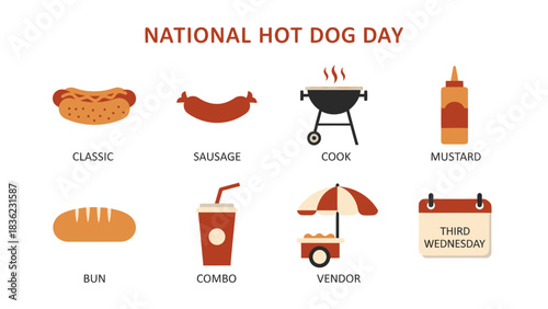 Graphic illustrating components and date for National Hot Dog Day