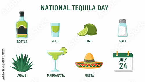 Illustration for National Tequila Day showing tequila bottle shot lime salt agave margarita sombrero and calendar