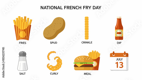 Infographic for National French Fry Day July 13 showing fry types and accompaniments