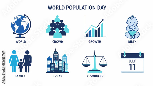 Infographic displaying eight blue icons related to World Population Day dated July 11