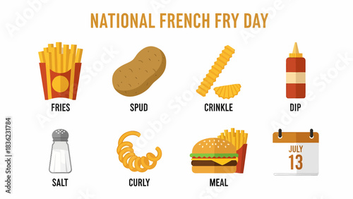 Infographic for National French Fry Day showing fries potato crinkle cut dip salt curly meal and July 13th