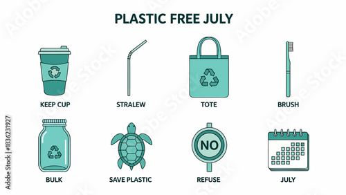 Plastic Free July graphic illustrating eight icons related to reducing plastic use