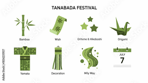 Tanabata Festival icons displayed in two rows with green illustrations and labels