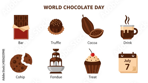 World Chocolate Day graphic showing chocolate items and calendar date July 7
