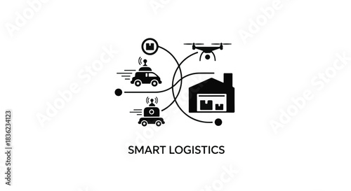 Automated delivery network with drone, autonomous vehicles, and warehouse for smart logistics.