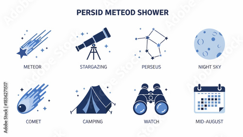 Eight blue icons illustrating components of the Perseid meteor shower event