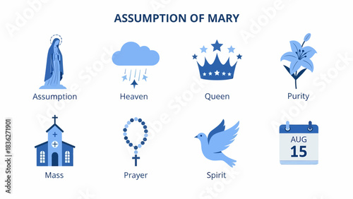 Infographic illustrating eight symbols related to the Assumption of Mary using blue icons