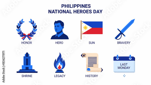 Infographic listing symbols for Philippines National Heroes Day Honor hero sun bravery shrine legacy history date