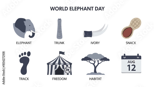 World Elephant Day infographic showing eight related icons and labels