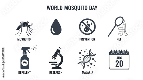 World Mosquito Day icons displayed in two rows with labels