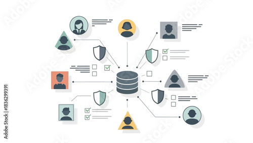 Secure data management with user access control and privacy shields for modern business and enterprise solutions, ensuring compliance and protection