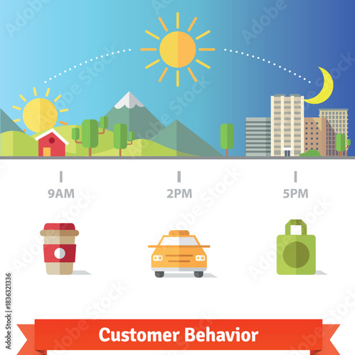 Daytime activity timeline graphic infographic sun vector