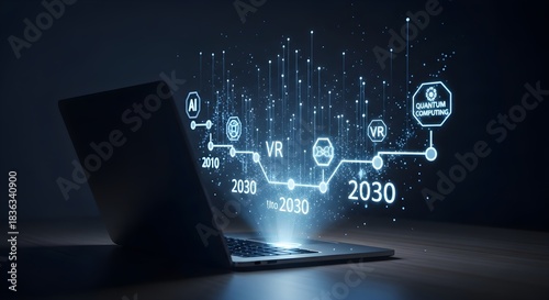 Futuristic Laptop Displaying AI, VR, Quantum Computing Roadmap and Digital Innovation Timeline