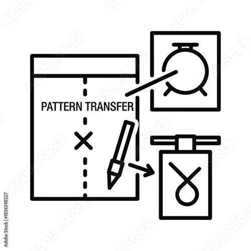 Pattern Transfer Process Diagram for Sewing, Crafting, and Design