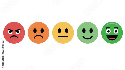Emotion scale with colorful emoji faces for user satisfaction level