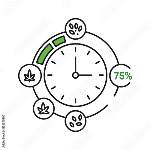 Cannabis Growth Cycle Progress Icon with Clock, Plant Stages, and 75% Completion Indicator