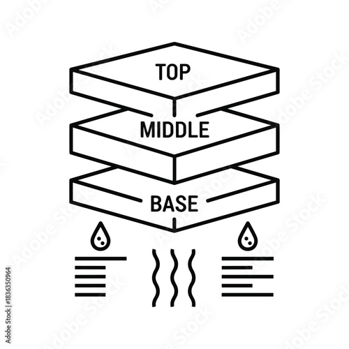 Layered Filtration and Separation System Outline Icon