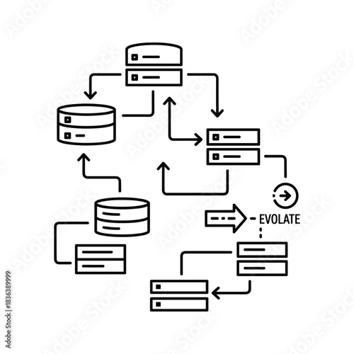 EVOLATE Data Flow & System Architecture Diagram