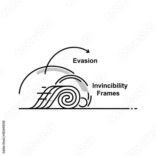 Evasion and Invincibility Frames Game Mechanics Concept