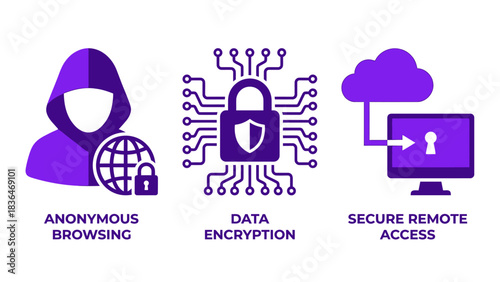 Cybersecurity Privacy Protection Digital Services Data Encryption Remote Access Icons