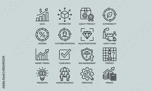 Business Strategy Management Icons Set Vector, Sales Distribution Innovation Finance Compliance, Quality Product Sustainability Risk Management, Market Trends HR
