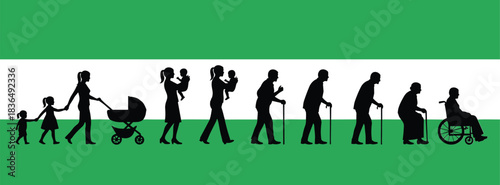 Human life cycle silhouette showing aging stages, from childhood to elderly with stroller, cane, wheelchair, care symbols, flat vector