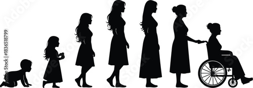 Female Life Cycle Silhouettes Chart Illustrating the Stages of Human Development from Babyhood, Childhood, Adulthood, and Aging to Senior Care