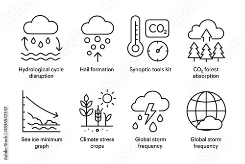 Climate change impact icons: hydrology, hail, co2, and global storms in linear design