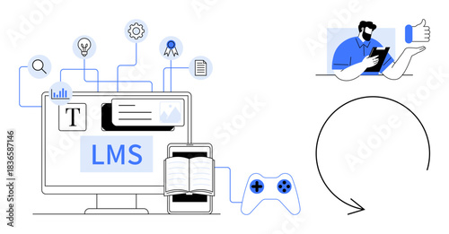 Education, e-learning, gamification, digital learning tools, online courses, training portals. Monitor with LMS text and icons, book game controller tablet. Education and e-learning