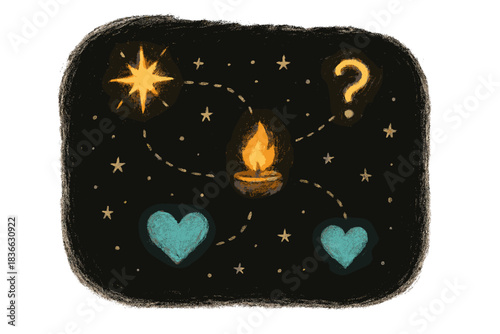 Emotional Map. Charming doodle navigational chart showing emotional landmarks in the void—hope, loss, wonder—each marked by