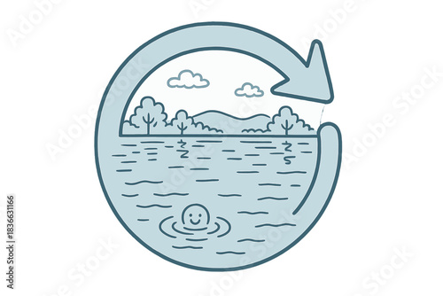 Lake Reset Symbol. A serene still lake depicted as a “reset” symbol, with gentle doodle reflections and tiny smiling ripples, calm