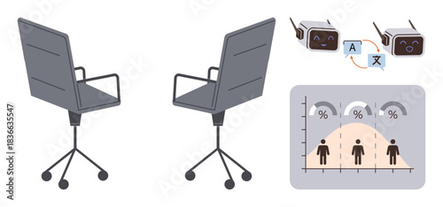 Two office chairs, data graphs with demographics and percentages, and AI-driven translation bots. Ideal for collaboration, statistics, workplace trends, AI communication, language learning, remote