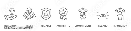 Credibility icon set vector illustration concept relate to integrity, trust, reliable, authentic, commitment, regard, and reputation
