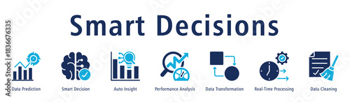 Smart Decisions web banner showcasing Data Prediction, Smart Decision, Auto Insight, Performance Analysis, Data Transformation, Real-Time Processing, and Data Cleaning.