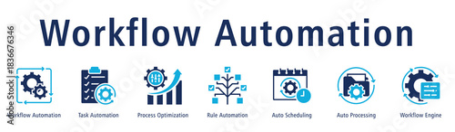 Workflow Automation banner with icons of Workflow Automation, Task Automation, Process Optimization, Rule Automation, Auto Scheduling, Auto Processing, and Workflow Engine.