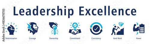 Leadership excellence icon vector concept showing determination, courage, ownership, commitment, and consistent performance in guiding teams and achieving goals.