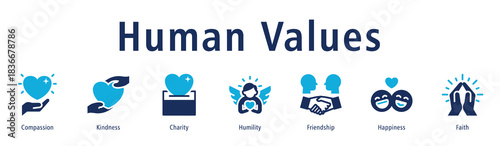 Human values icon vector concept highlighting compassion, kindness, charity, humility, happiness, and supportive connections.