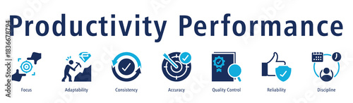 Productivity performance icon vector symbol representing focus, hard work, consistency, quality control, reliability, and discipline.