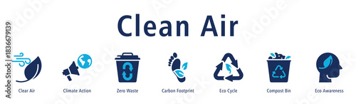 Clean Air web banner icon vector illustration with icons of Clear Air, Climate Action, Zero Waste, Carbon Footprint, Eco Cycle, Compost Bin, and Eco Awareness.