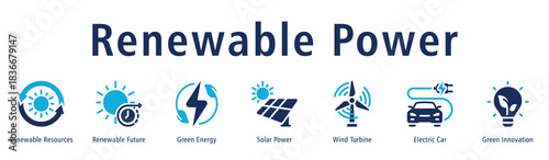 Renewable Power web banner icon vector illustration with icons of Renewable Resources, Renewable Future, Green Energy, Solar Power, Wind Turbine, Electric Car, and Green Innovation.