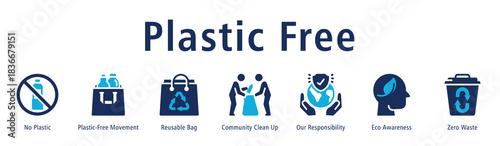 Plastic Free web banner icon vector illustration with icons of No Plastic, Plastic-Free Movement, Reusable Bag, Community Clean Up, Our Responsibility, Eco Awareness, and Zero Waste.